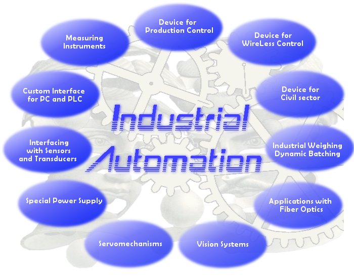 automazione_industriale_en